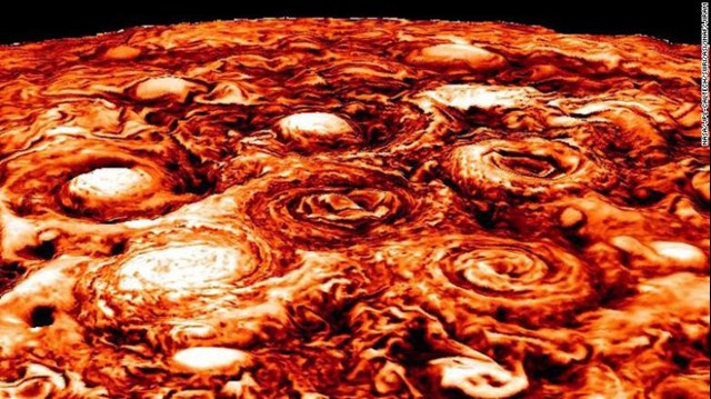 Jupiter south pole