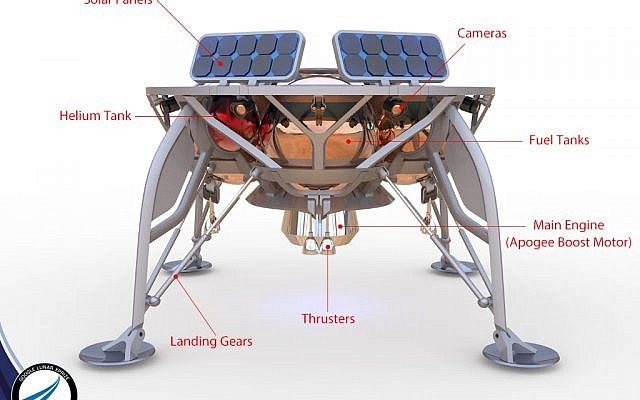 SpaceIL Moon Landing Craft